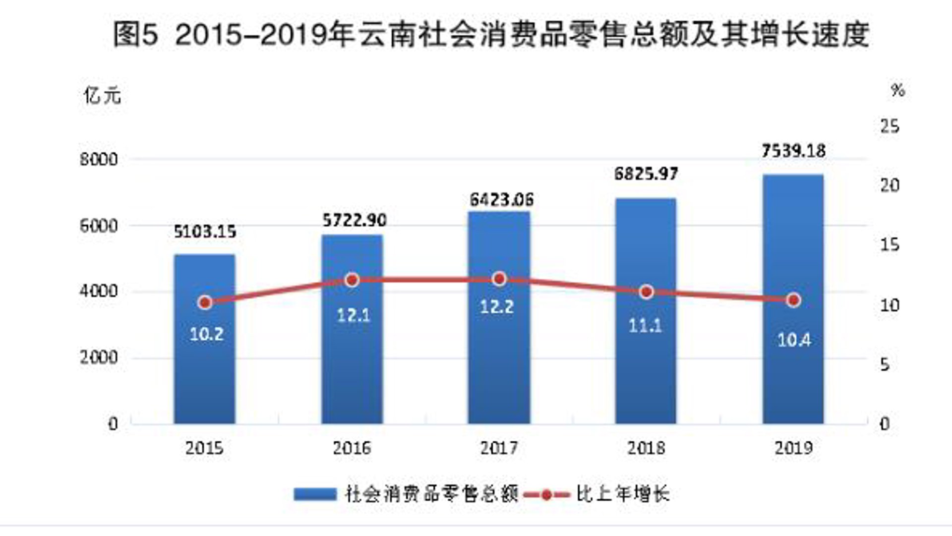 博盈办公家具