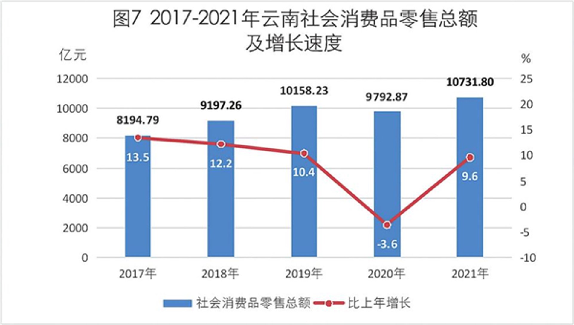 博盈办公家具